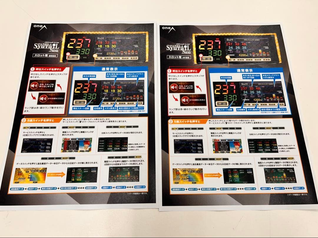 データカウンター・パネラシュテールネオ・スロット仕様・家庭用電源加工は選択可