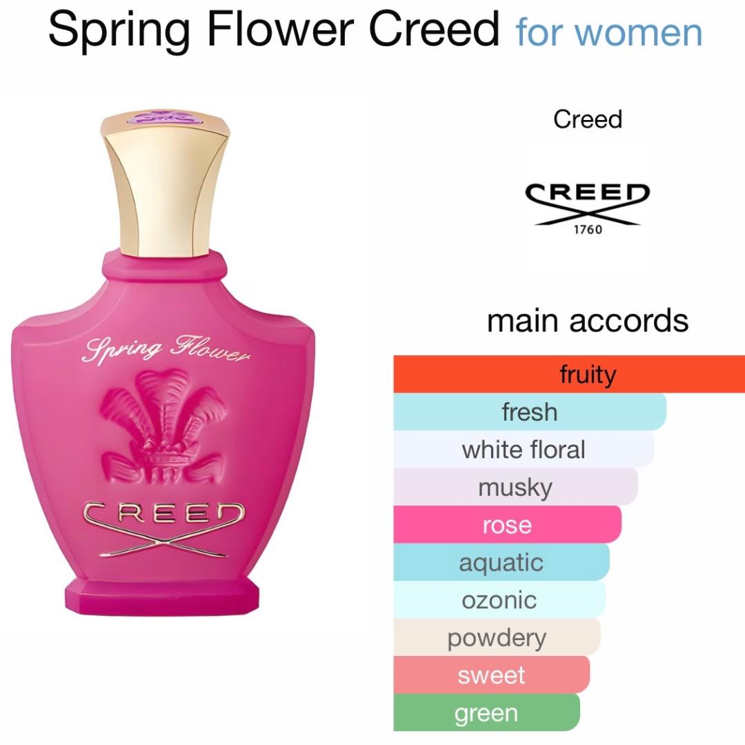 [Creed] クリ-ド スプリング フラーワ 75ml