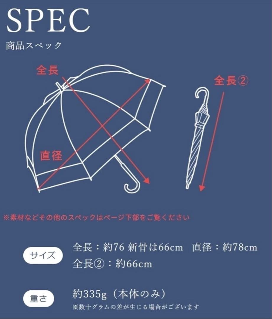 芦屋ロサブラン アイボリー×ミント フリル日傘