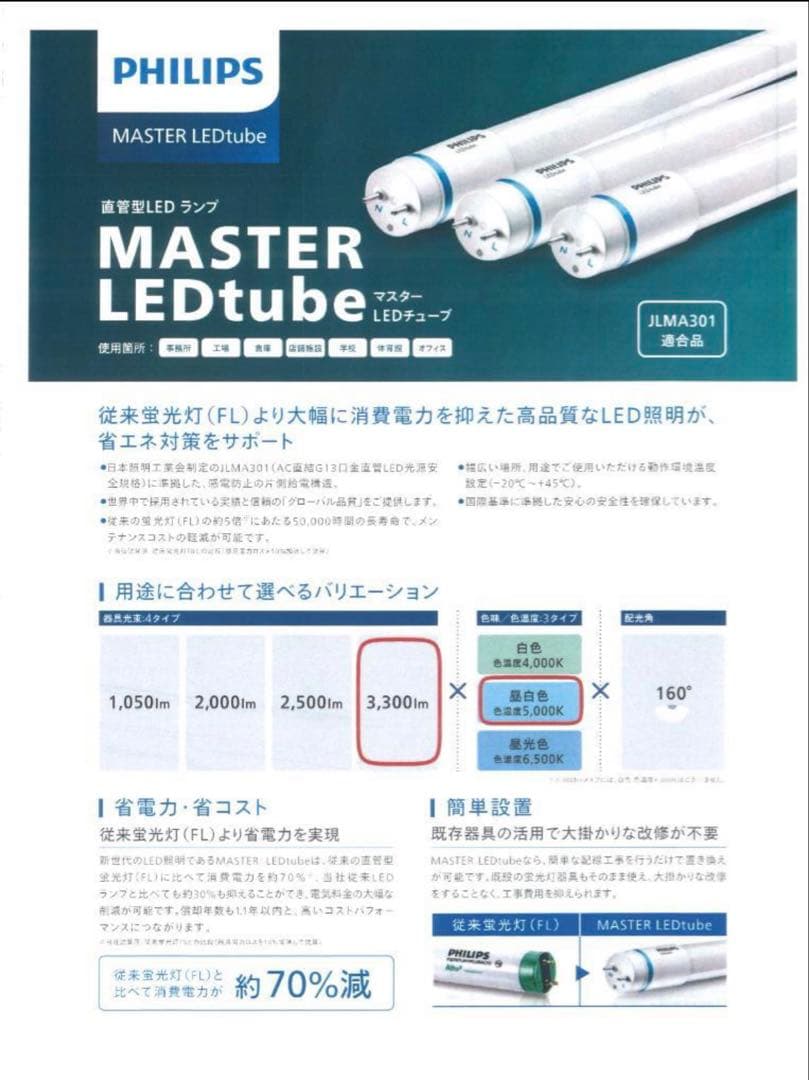 直管型LEDランプ30本セット