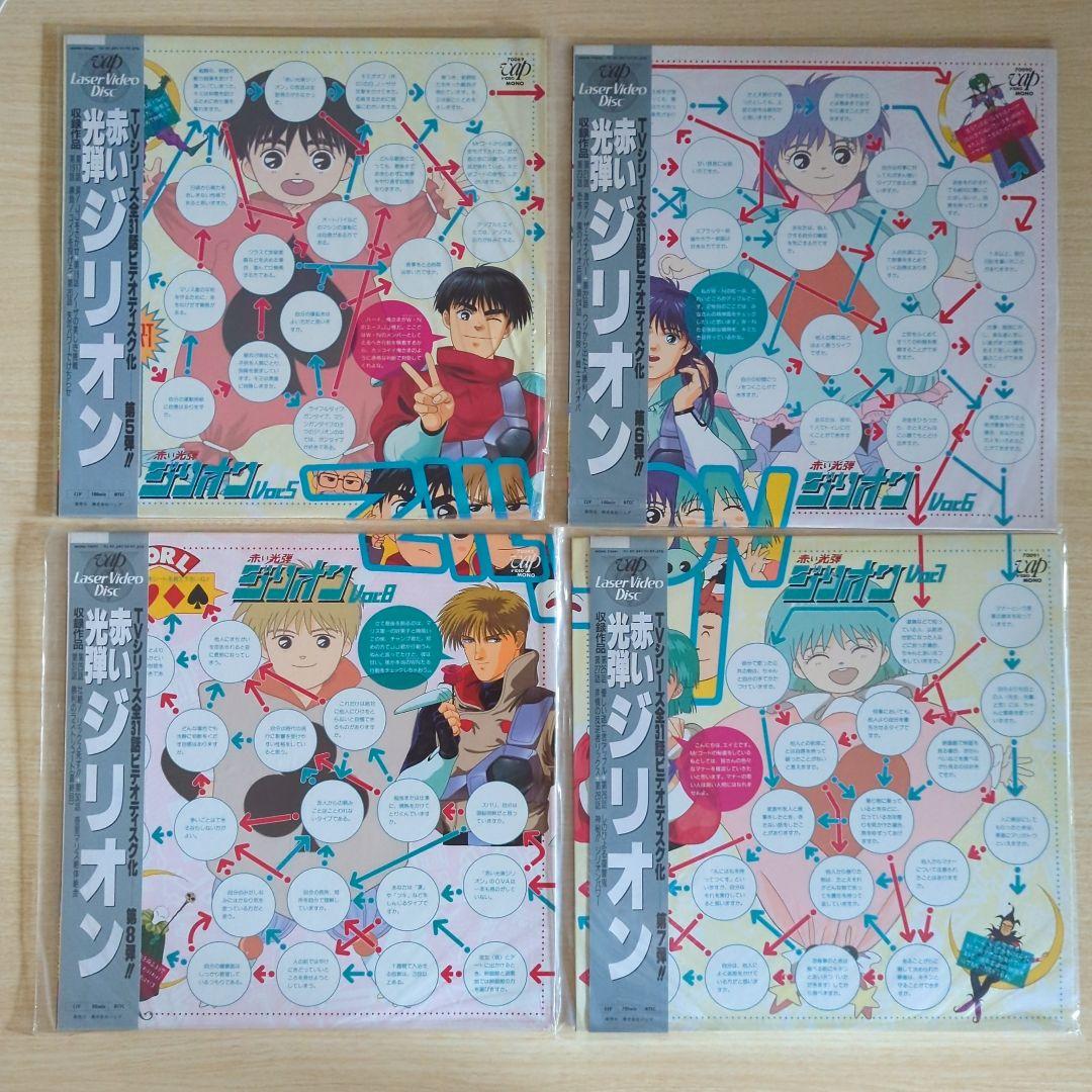 赤い光弾ジリオン　レーザーディスク