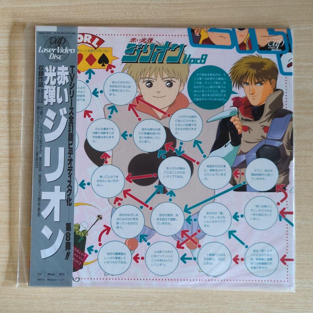 赤い光弾ジリオン　レーザーディスク