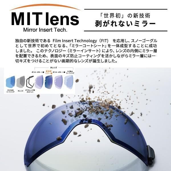 SWANS RIDGELINE ULTRALENS ゴーグル ミラーレンズ