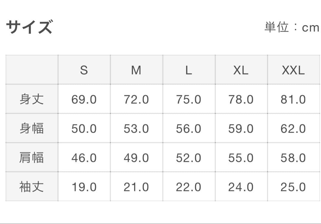 p*n様 Trainspotting 30th Anniversary Reis
