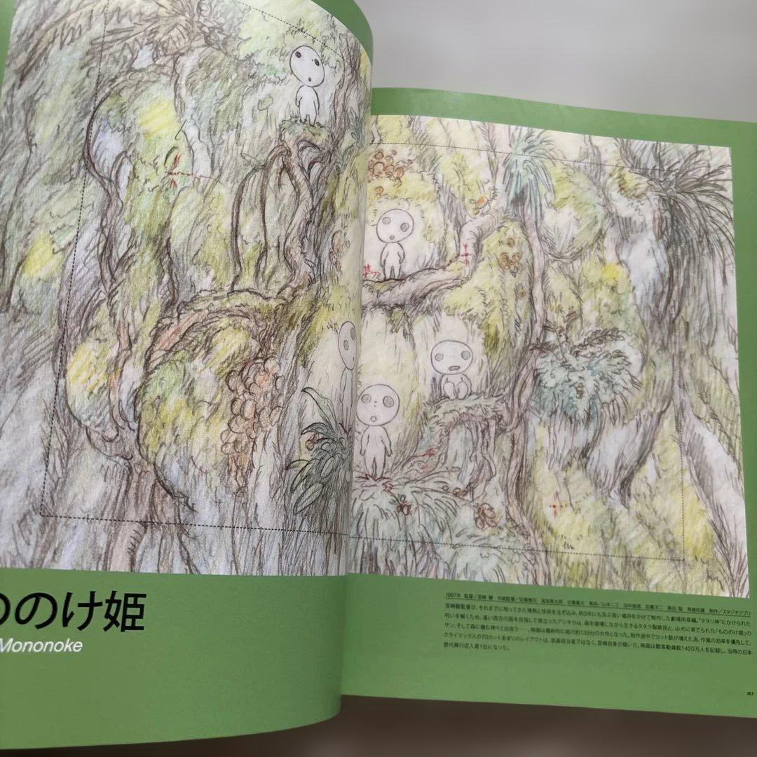 スタジオジブリ•レイアウト展