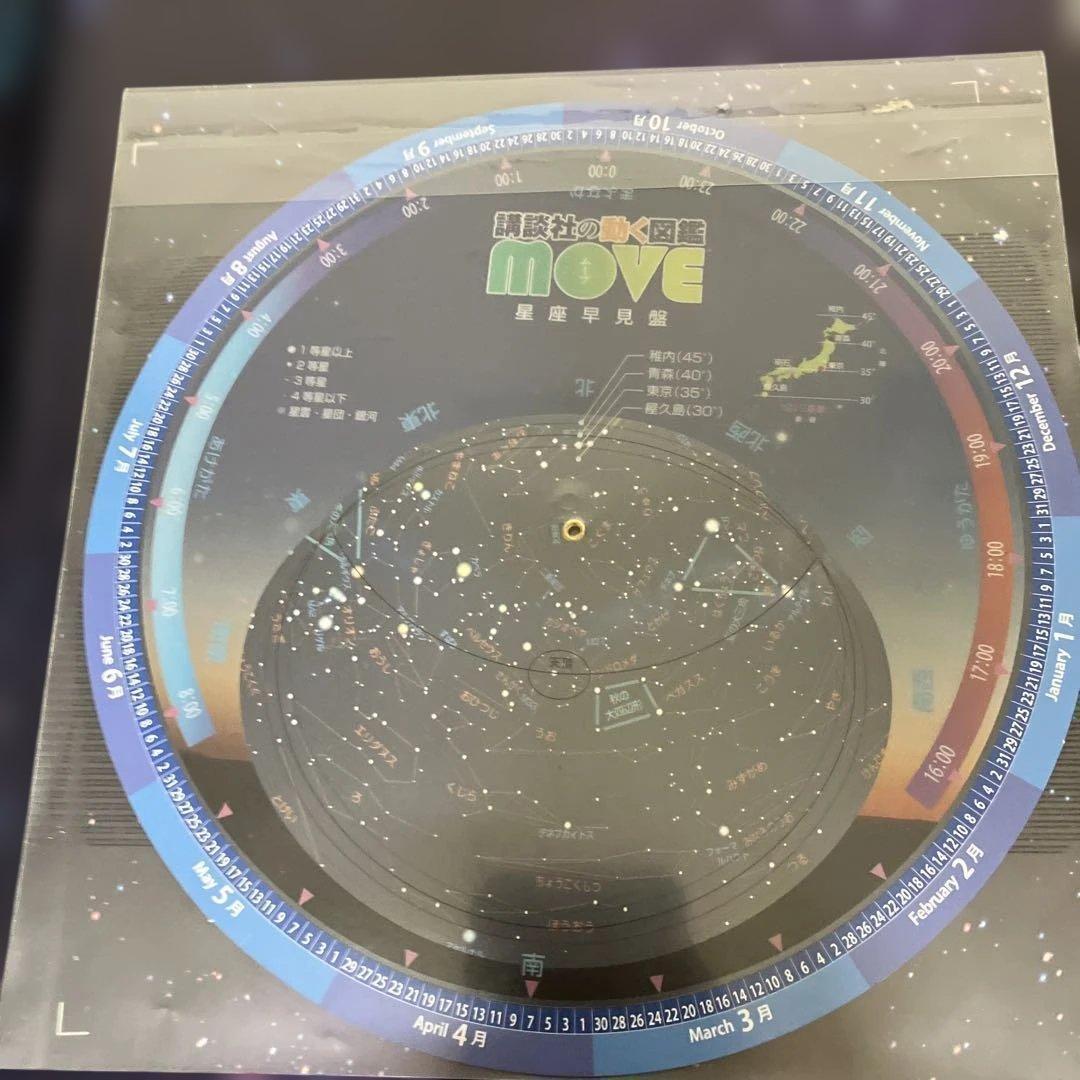 小学館図鑑NEO 　他　16冊 セット DVD3枚　小学館　図鑑　DVD