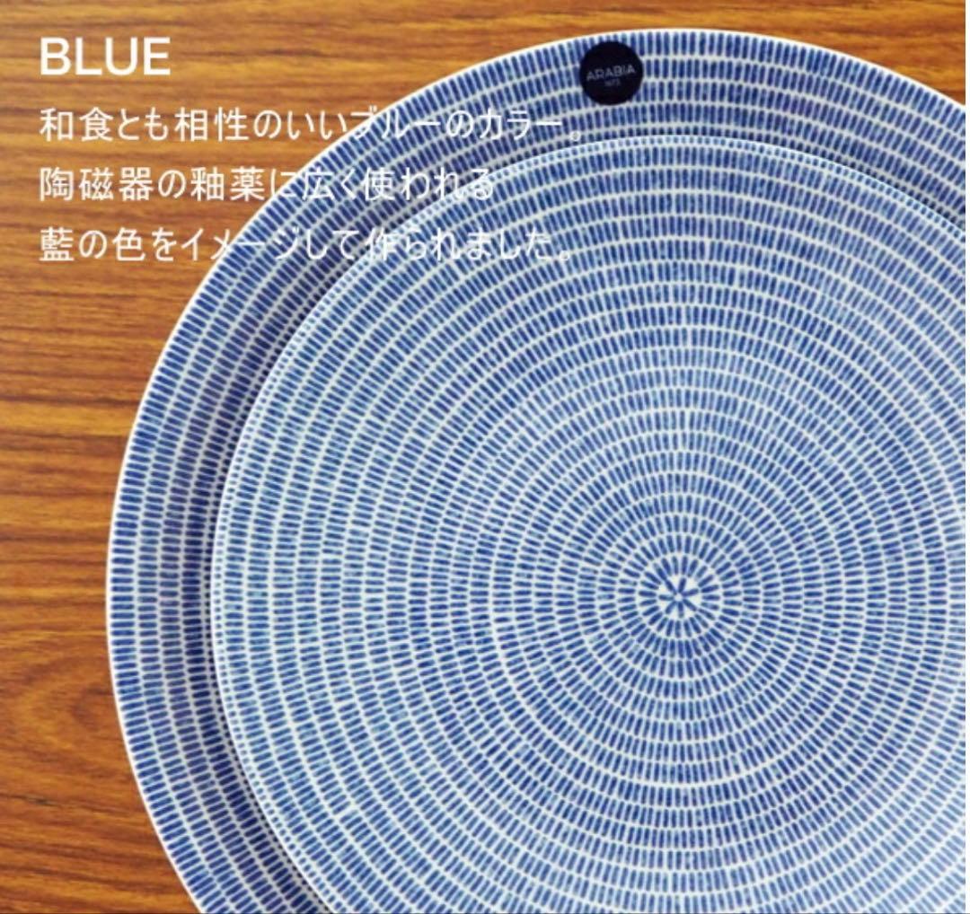 新品同様★6枚セット★アラビア★24h Avec★アベックプレート★20cm