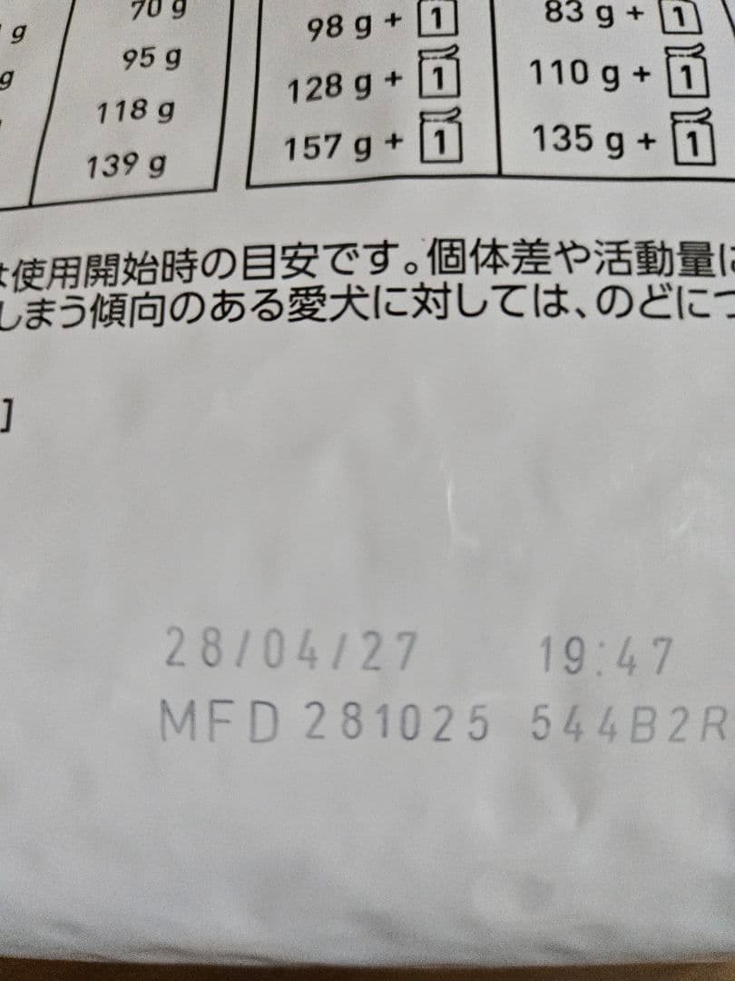 ロイヤルカナン　ユリナリーS/O　小型犬用S