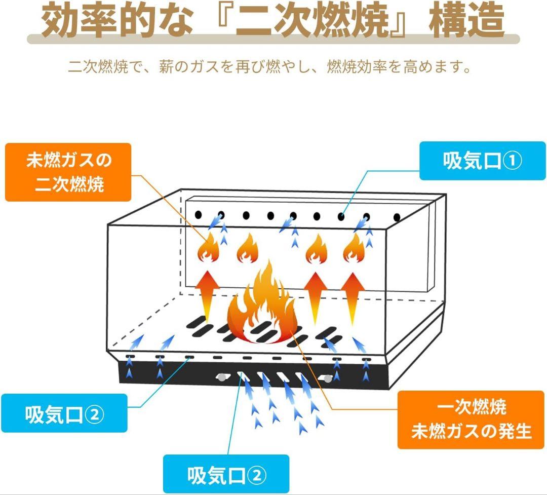 薪ストーブ 焚き火台 ステンレス鋼 折りたたみ コンロ キャンプ 収納袋付き