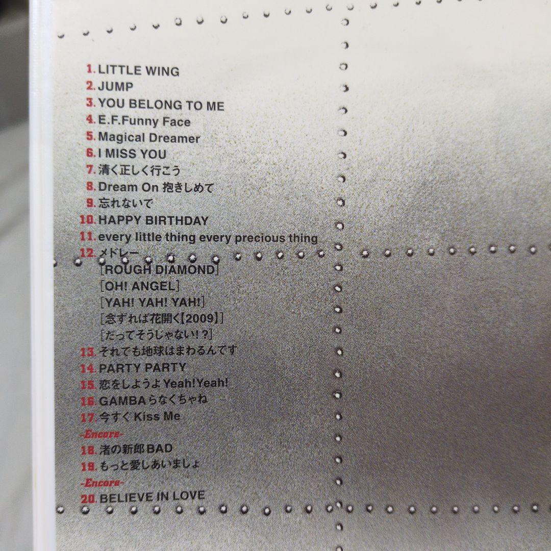 LINDBERG/LINDBERG 20th Anniversary LIVE…