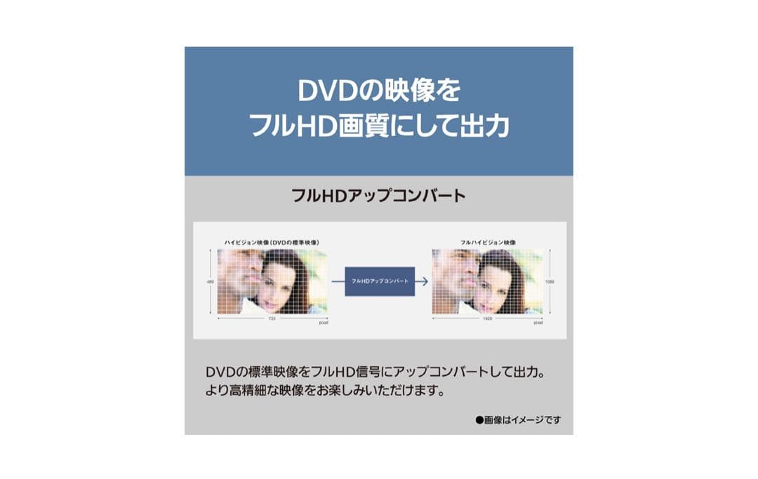 【パナソニック】DMP-BD90S-K [ブルーレイディスクプレーヤー]