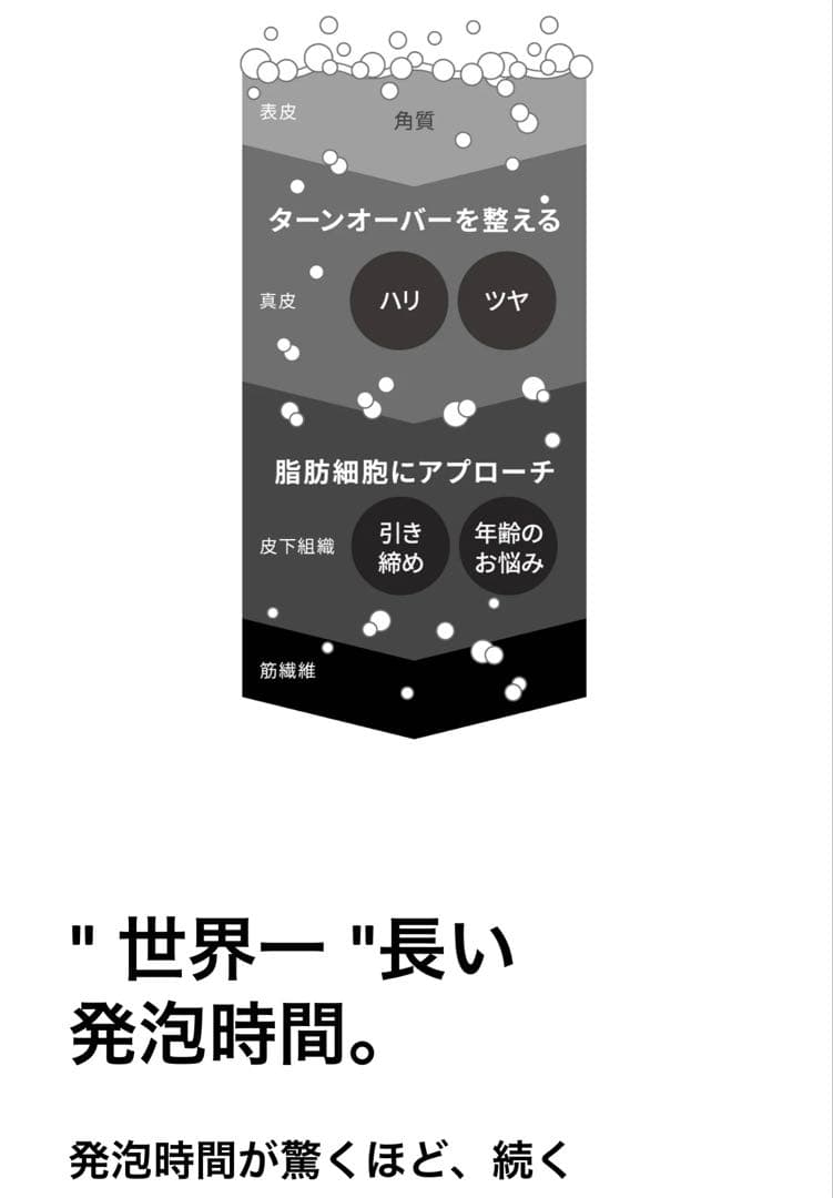 【新品✨未使用】MEDI CHOUTHIQ 炭酸フェイスパック（10包）