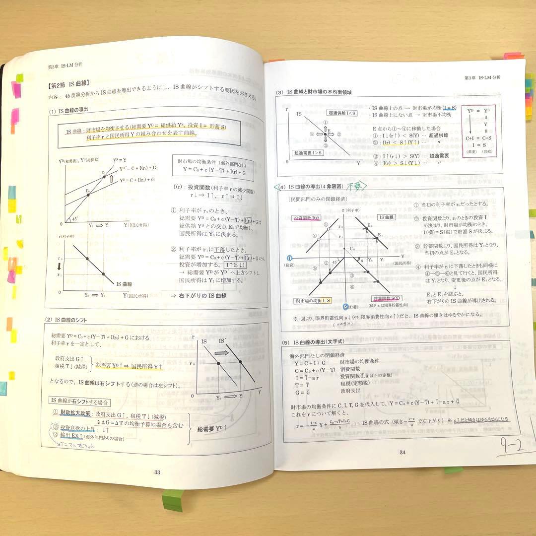 ［ECC ミクロ経済/マクロ経済］編入テキスト