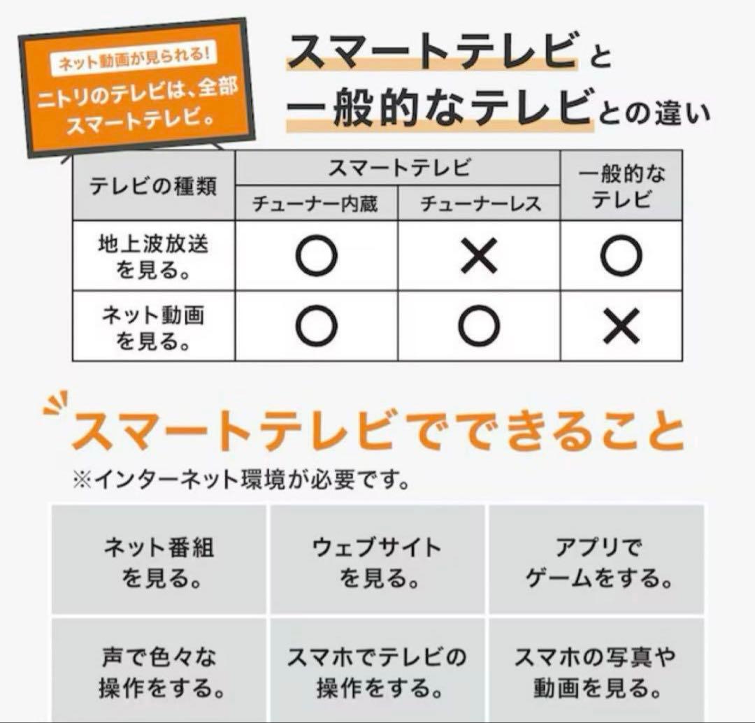 24年製 超美品 チューナーレステレビ 32型