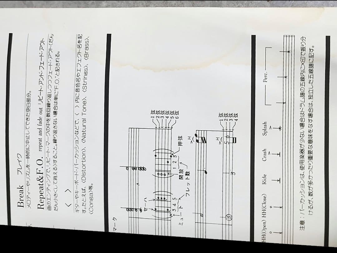 T*n様 聖飢魔II　PONK!!　バンドスコア