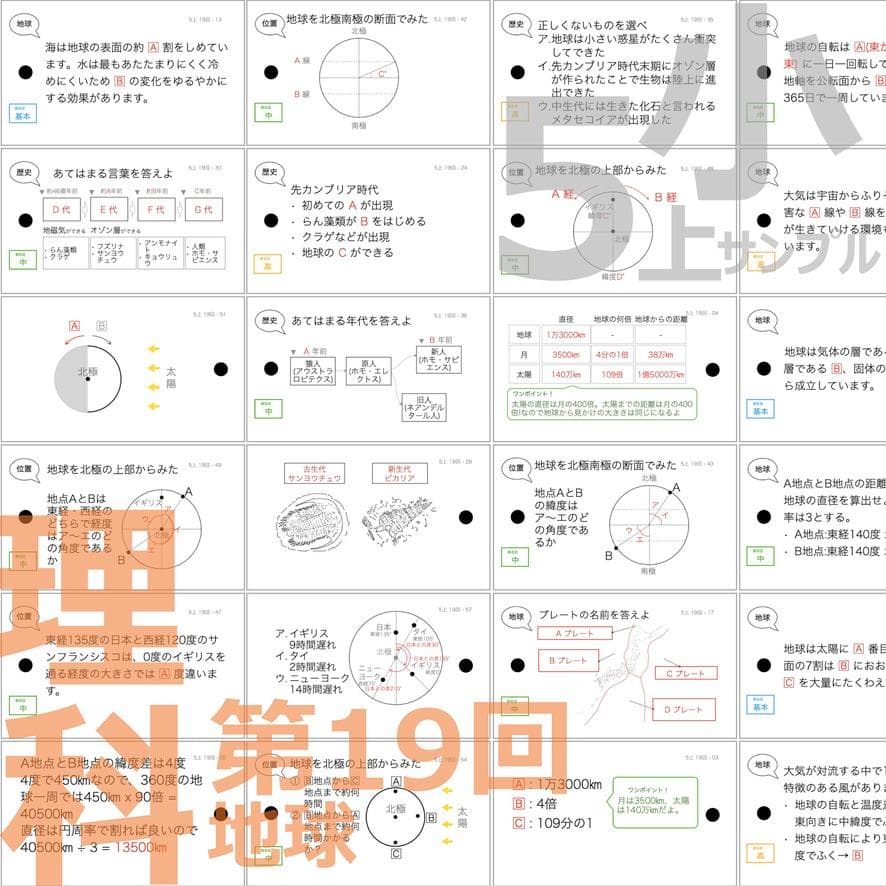 中学受験【5年上全セット 社会・理科 1-19回】組分けテスト対策 予習シリーズ