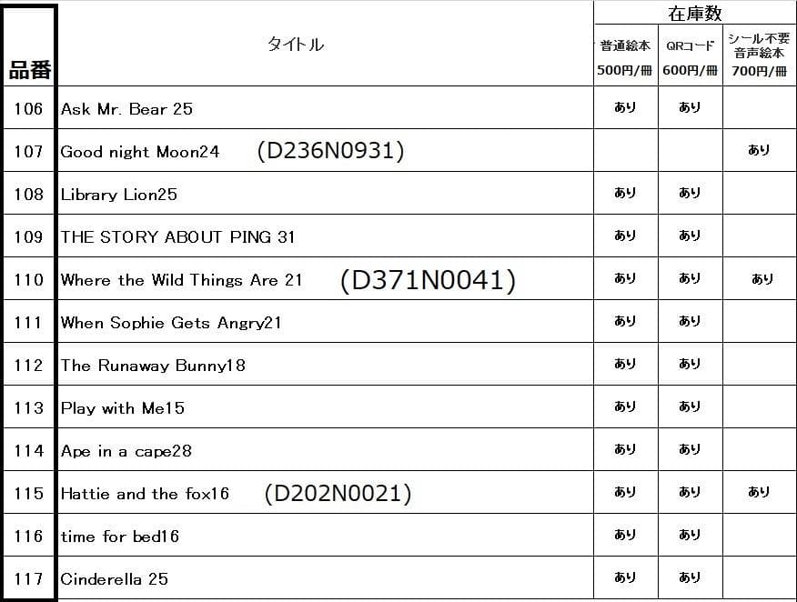 500円No.16 音声絵本 英語絵本