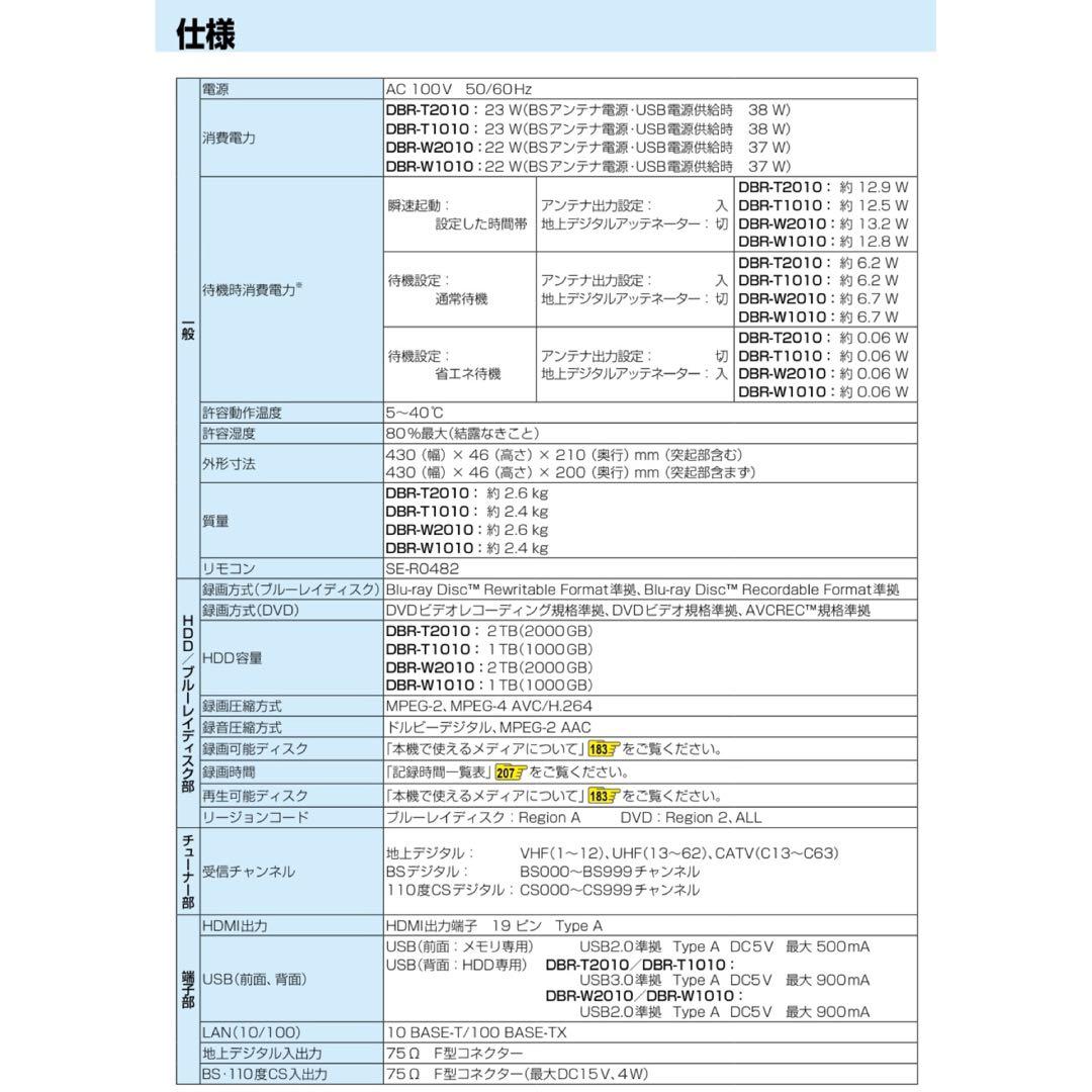 TOSHIBA 東芝 ブルーレイディスクレコーダー DBR-W2010 22年製