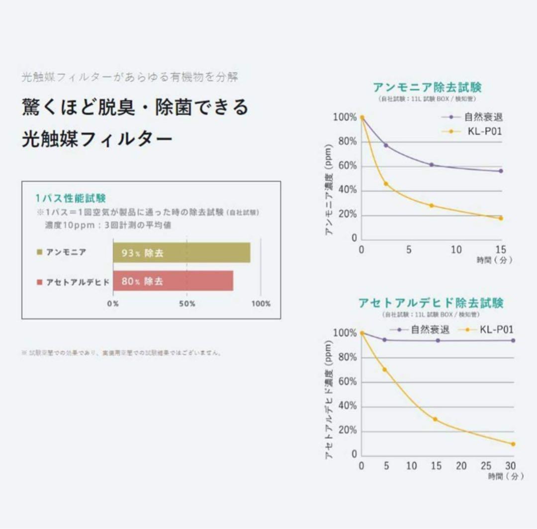 天心ショップ様カルテック MY AIR TURNEDKP01Oオレンジ15個