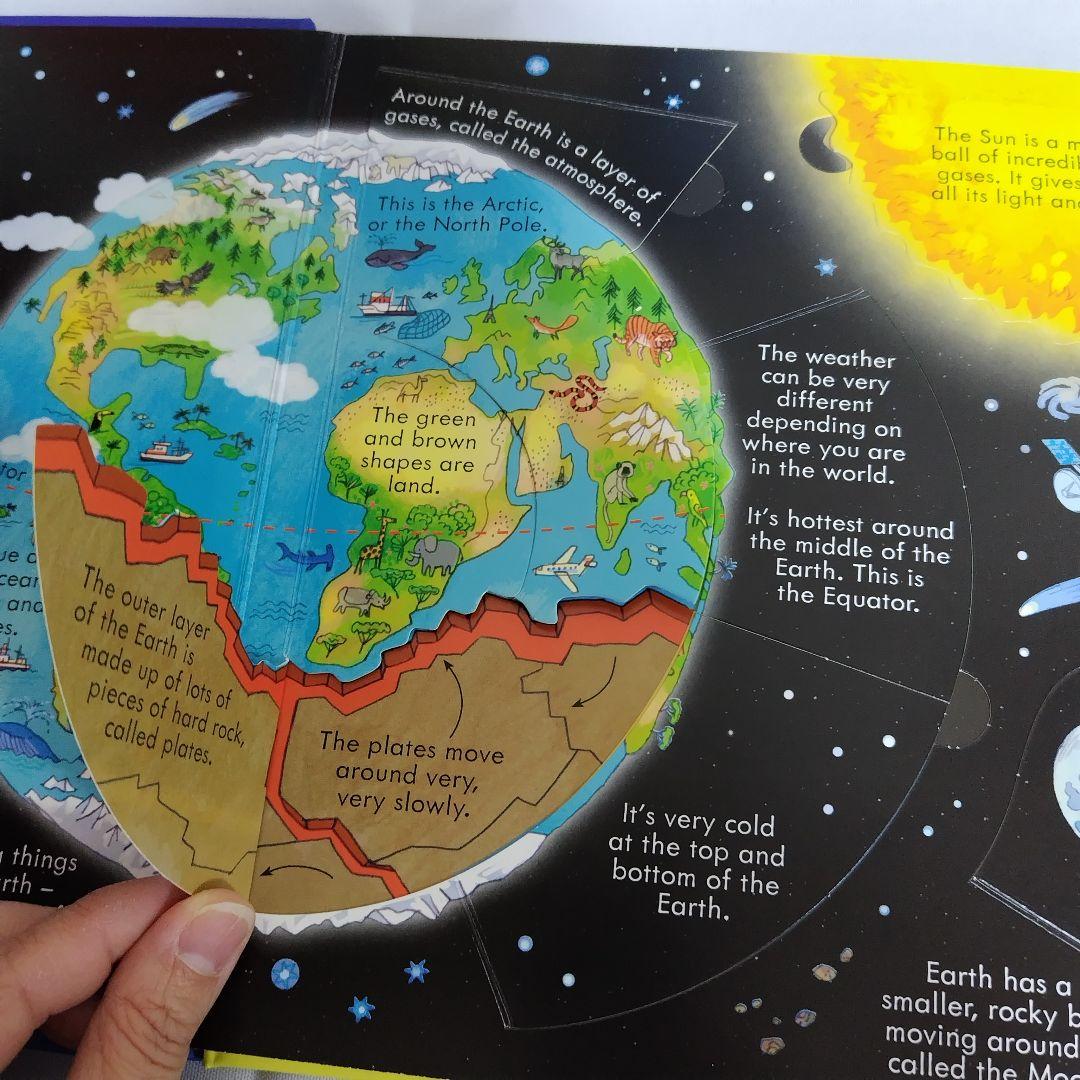 Usborne　シリーズ　洋書