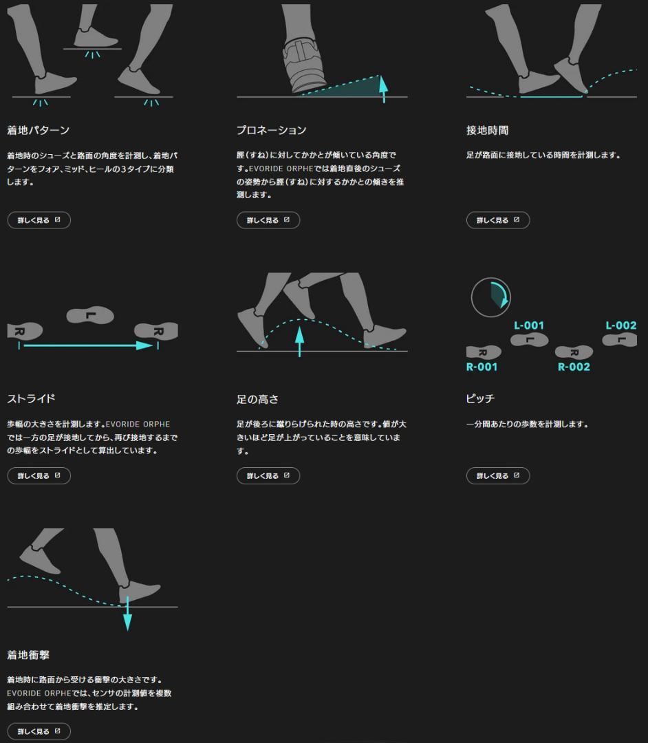 【新品・未使用】EVORIDE ORPHE エボライド オルフェ 27.5cm
