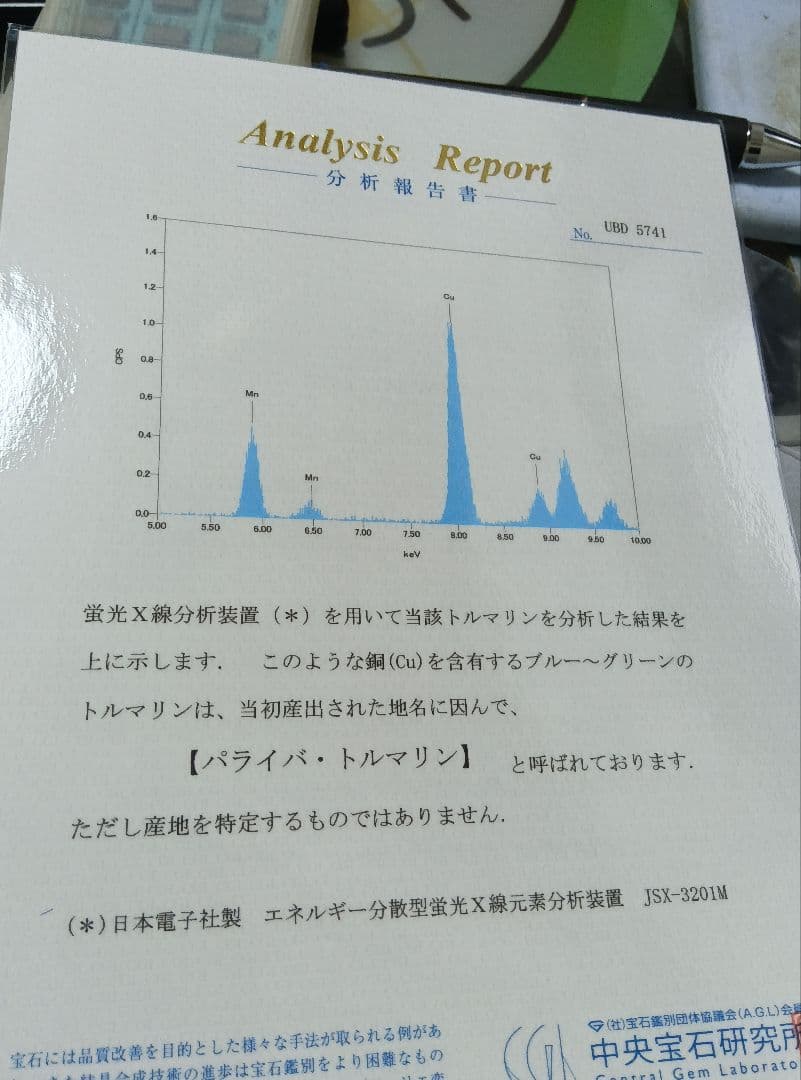 パライバトルマリンネックレス
