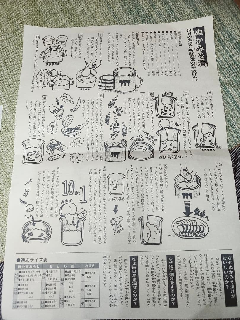 【レア・新品未使用・美品】常滑焼 久松窯 甕 6.5号 ガラス製ふた付き 藍色