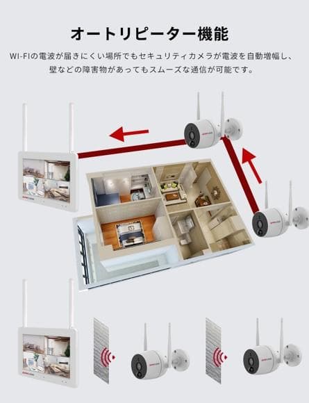 高級車盗難防止最適 高画質 300万画素 屋外用 防犯カメラ　スマホで監視