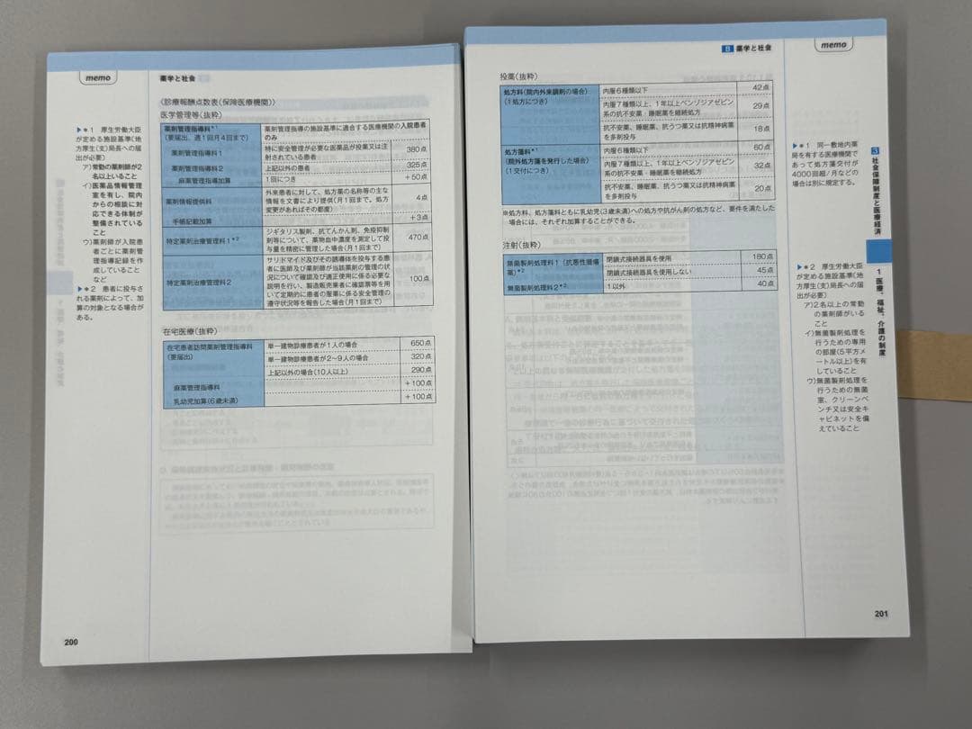 コアカリ重点ポイント集 改訂第9版