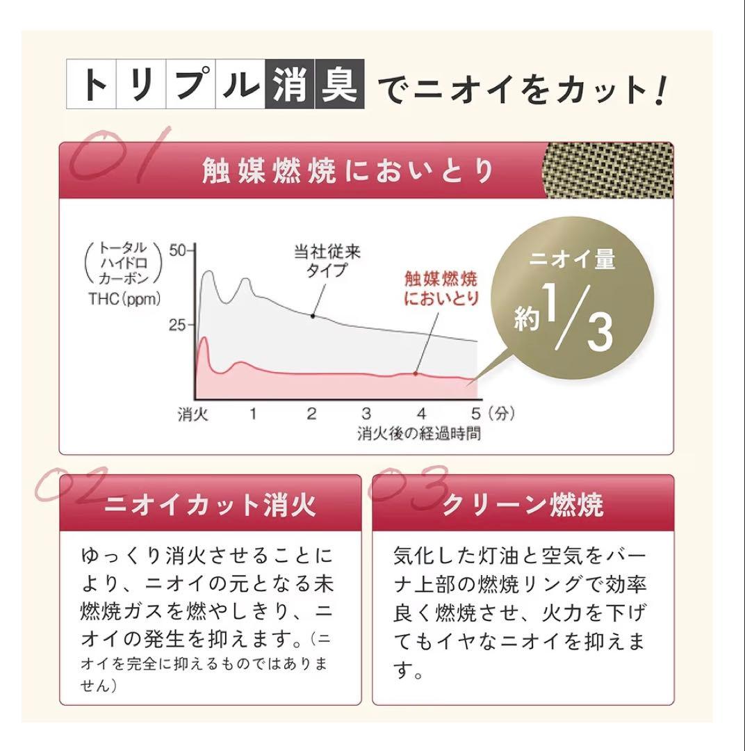 新品未使用　コロナ石油ストーブ 9〜13畳用[SX-E3525WY-HD]