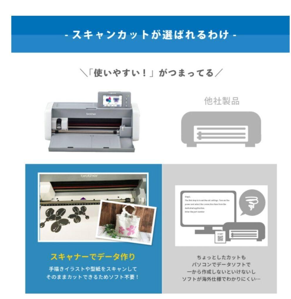ブラザースキャンカットDXSDX1010EP