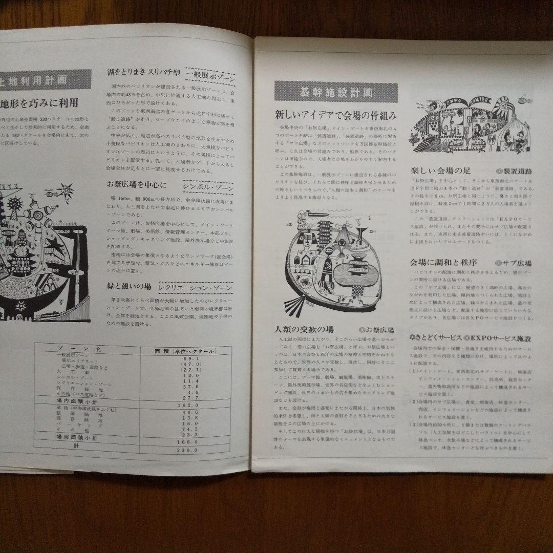 EXPO'70 日本万国博覧会ニュース別冊 2部と関係図3枚  貴重資料