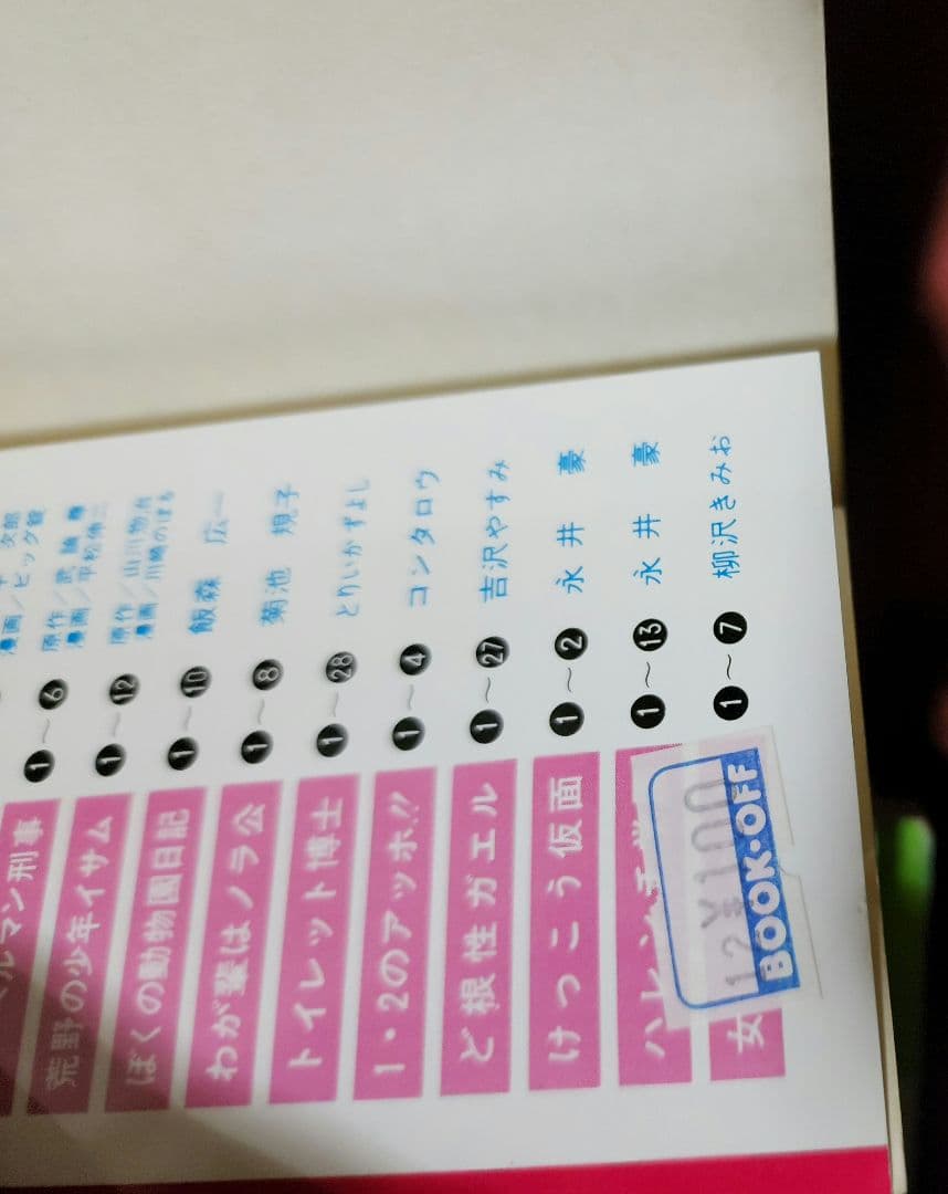 サーキットの狼