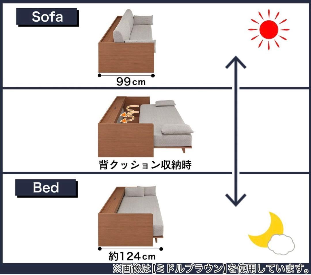 iona限定出品です。ニトリ3wayベッドソファ フレーム
