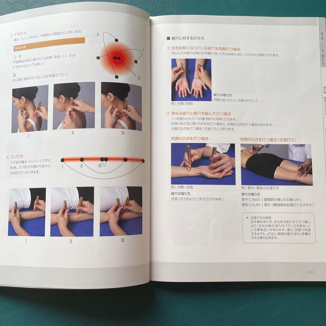 レインボー療法マニュアル2010➕テープ２２シート➕手のツボ模型