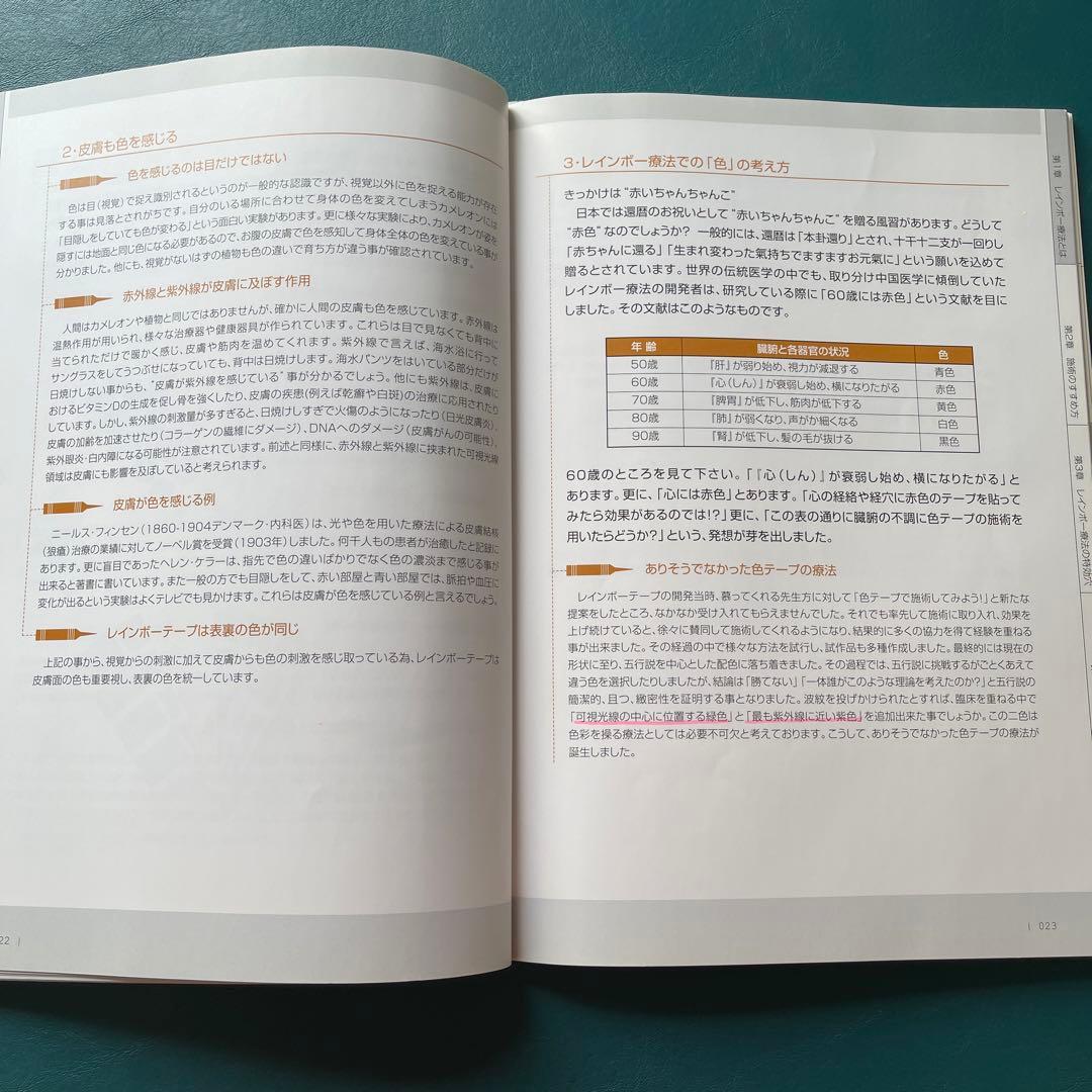 レインボー療法マニュアル2010➕テープ２２シート➕手のツボ模型