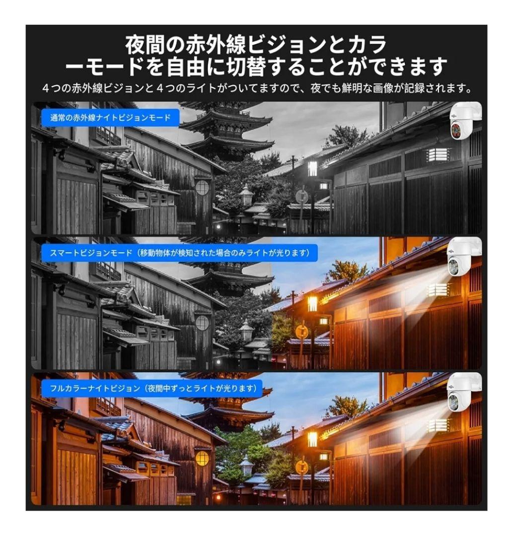 Hiseeu NVR ステーション　ハードディスク320GB　カメラ5台付き