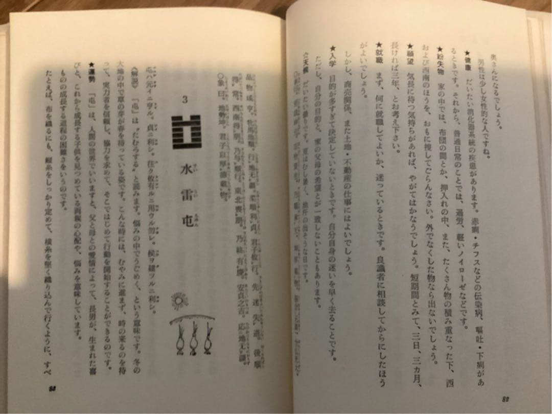 易占七六八の答　黄小娥