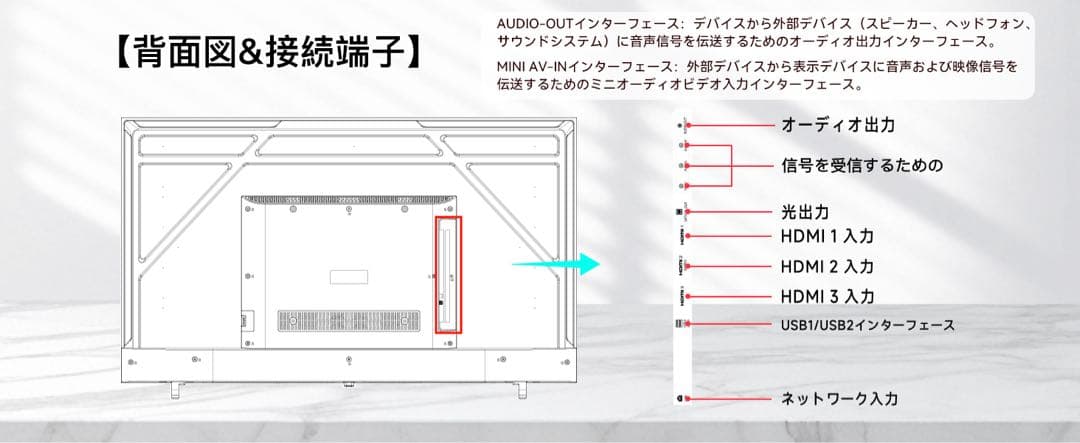 新品未開封 FPD チューナーレステレビ 43V型 4K UHD HDR10