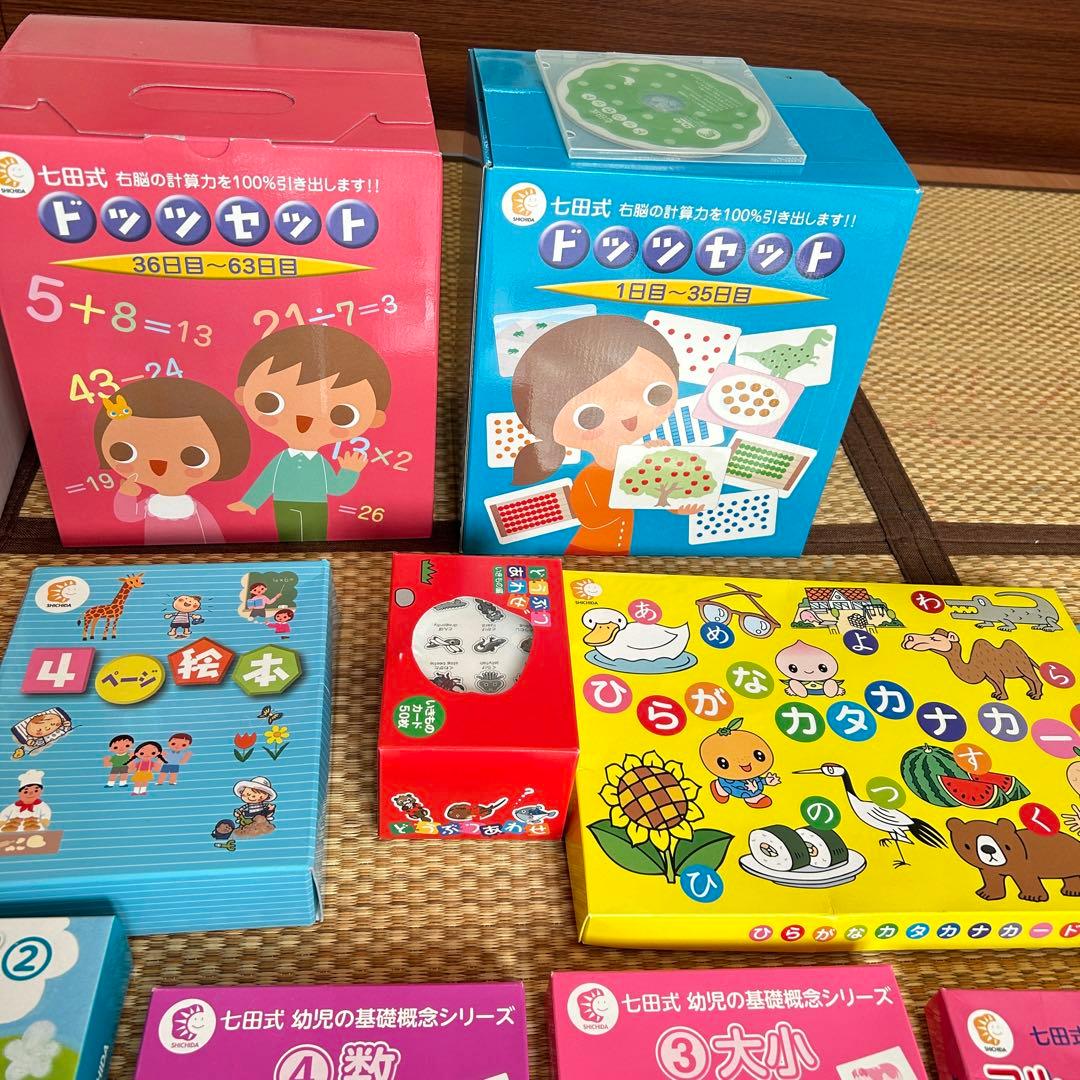 七田通信教育幼児コース　 Love Your Kids