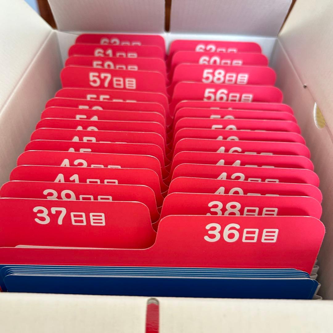 七田通信教育幼児コース　 Love Your Kids