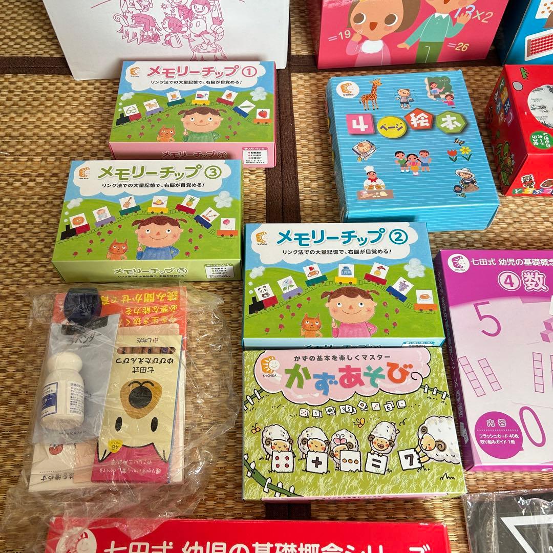 七田通信教育幼児コース　 Love Your Kids