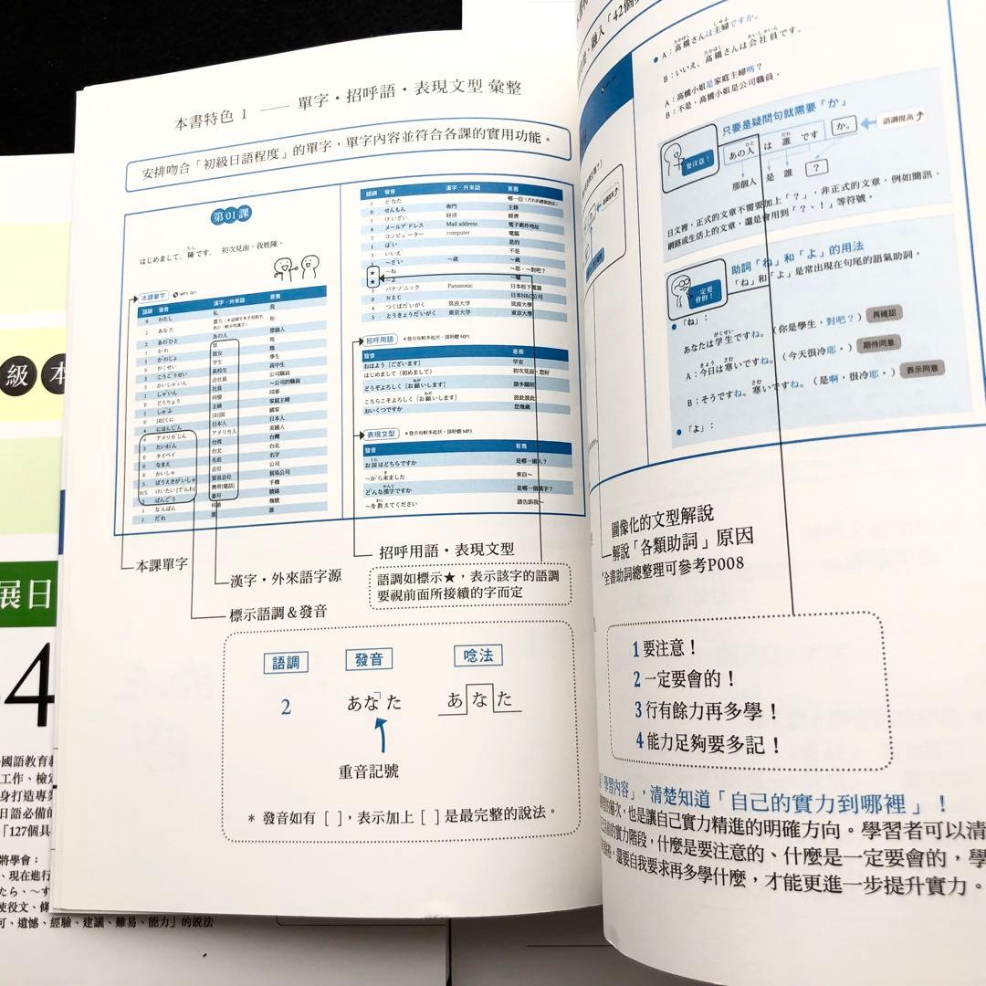 「大家學標準日本語 初級本＋中級本＋高級本 各文法解説・練習題本付」MP3付