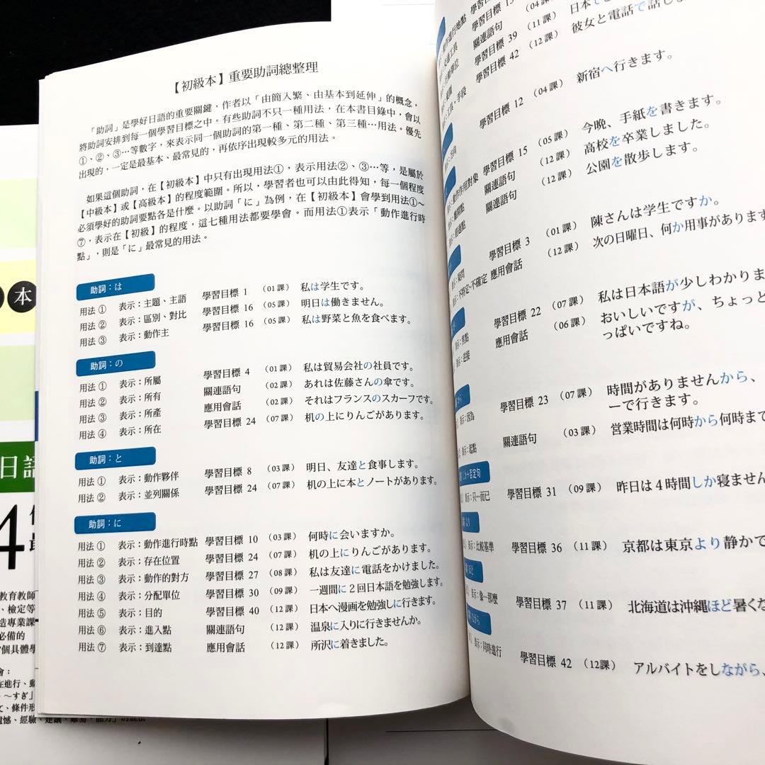 「大家學標準日本語 初級本＋中級本＋高級本 各文法解説・練習題本付」MP3付