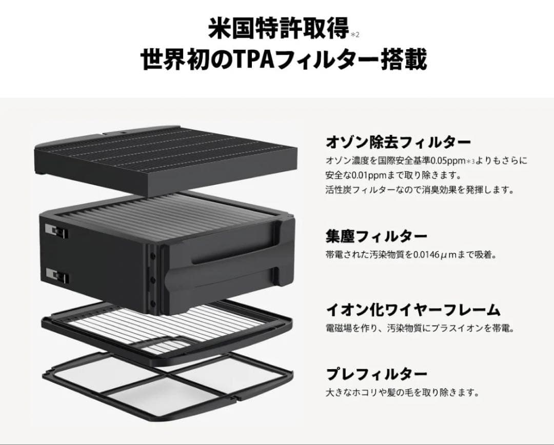 最終価格⭐️メーカー動作確認済⭐️付属部品の内4点新品✨Airdog X3s　21年
