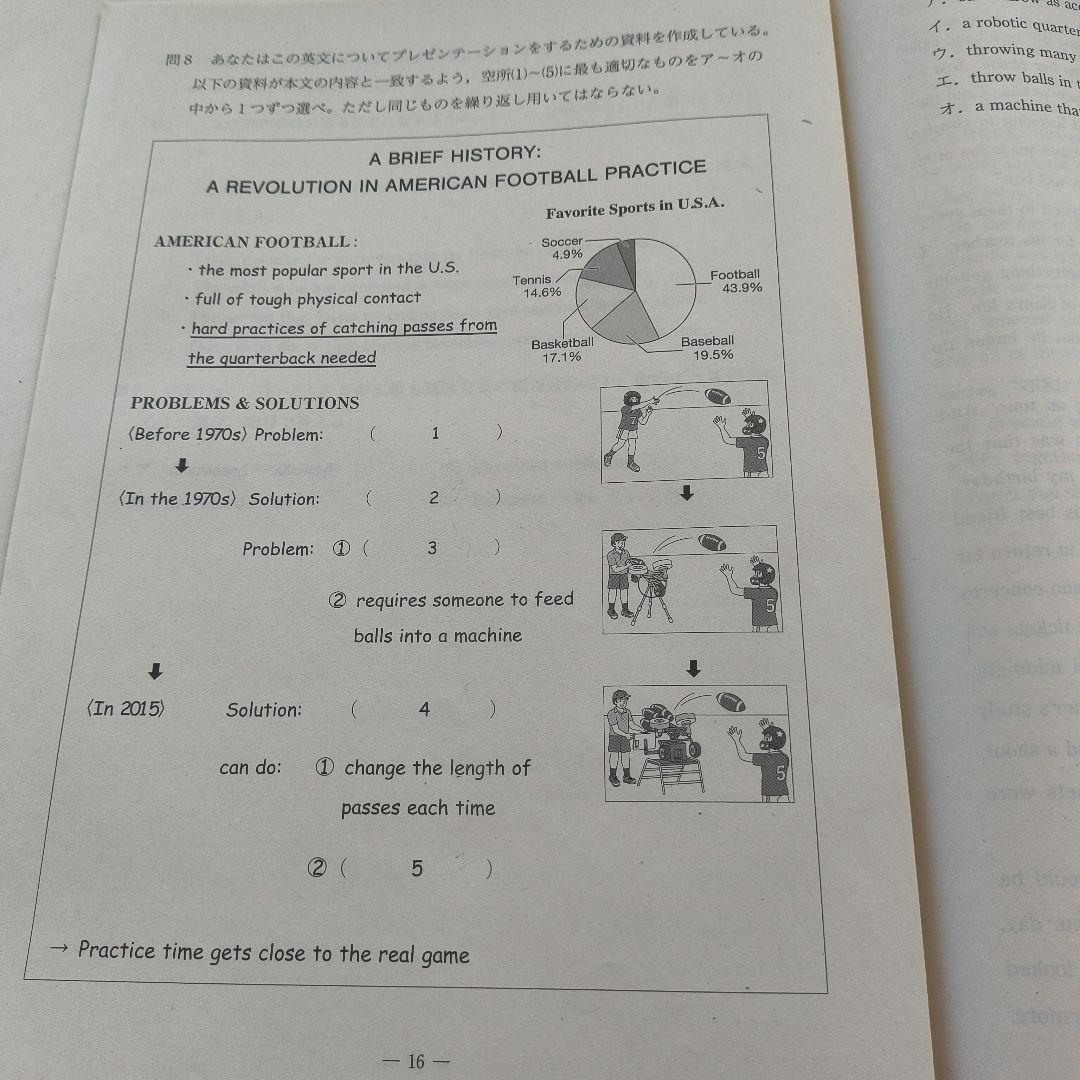 2024年度第4回全統高1模試【英語数学国語】✨️全科目セット！