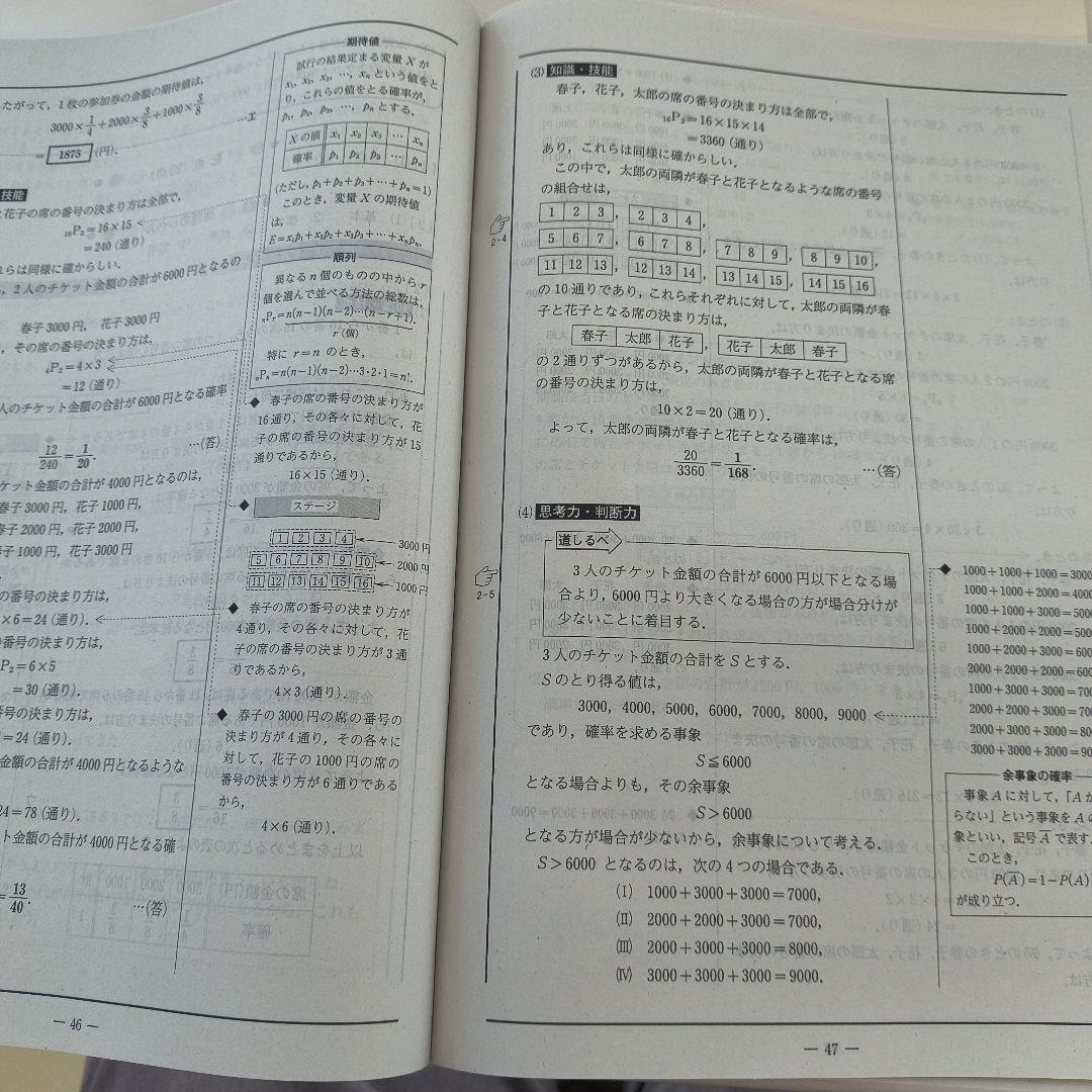 2024年度第4回全統高1模試【英語数学国語】✨️全科目セット！