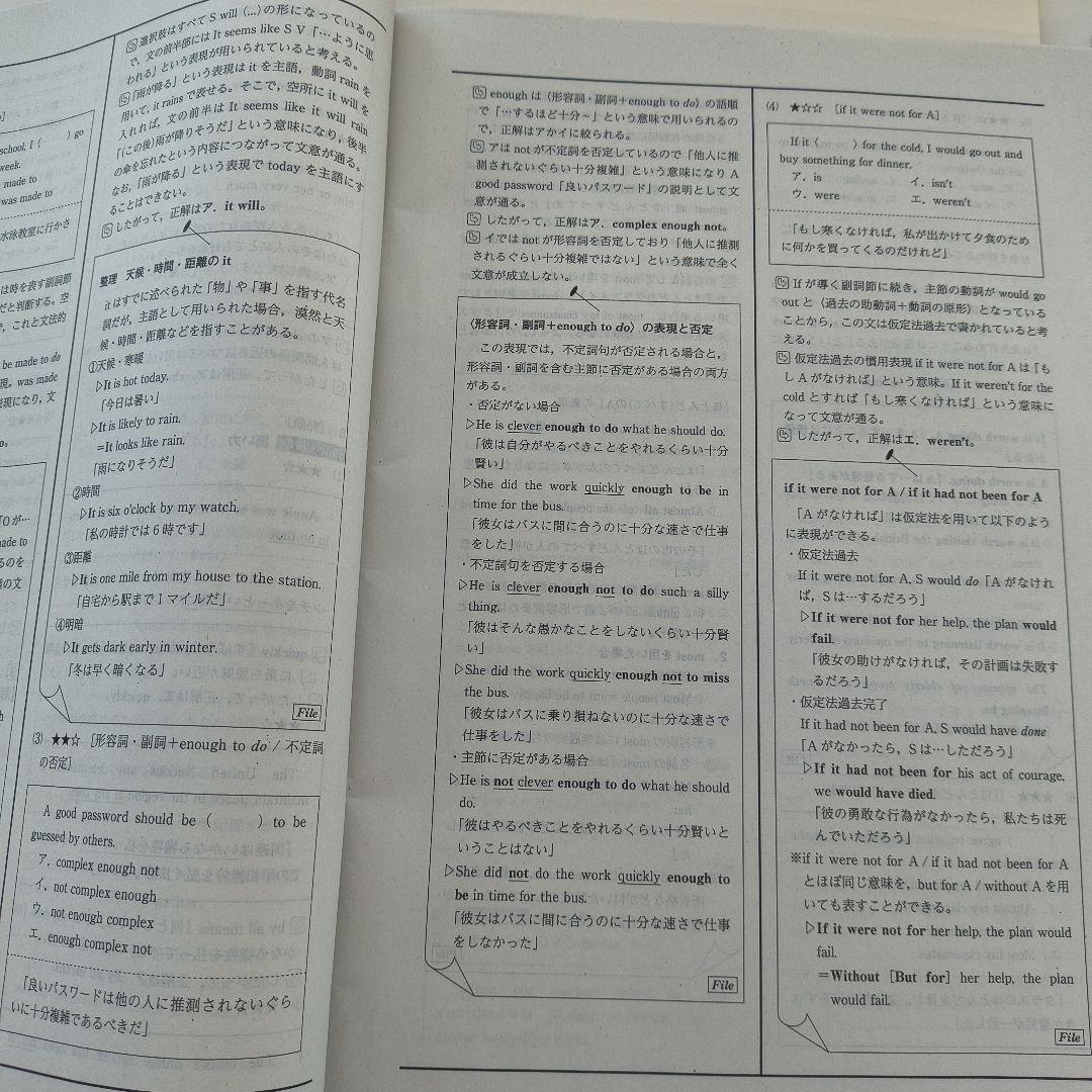 2024年度第4回全統高1模試【英語数学国語】✨️全科目セット！