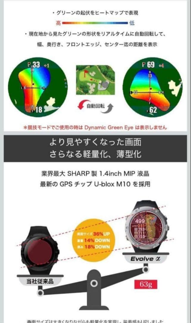 ショットナビ ゴルフ 腕時計型GPSナビ Shot Navi Evolve α