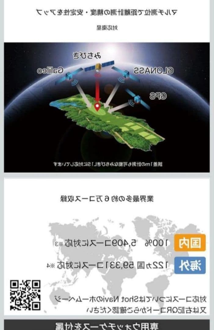 ショットナビ ゴルフ 腕時計型GPSナビ Shot Navi Evolve α